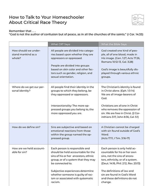 2022-THSC-CRT-CHART600a